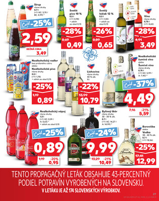 Kaufland 25.9. - 1.10. - Kaufland Svidník