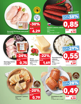 Kaufland 9.10. - 15.10. - Kaufland Poprad - Jiřího Wolkera