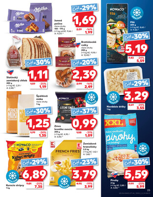 Kaufland 23.10. - 29.10. - Kaufland Bratislava - Nové Mesto