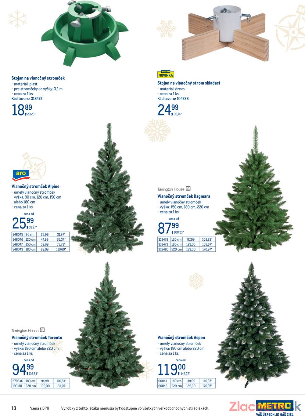 Leták Makro
		  platný do 18.11.2025 - strana 13