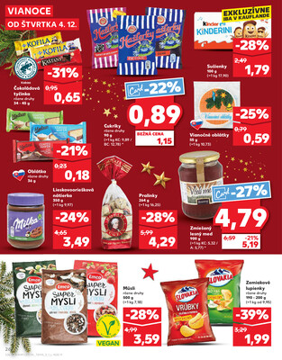 Kaufland 4.12. - 10.12. - Kaufland Detva