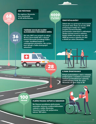 Kaufland 27.12. - 31.12. - Kaufland Dubnica nad Váhom