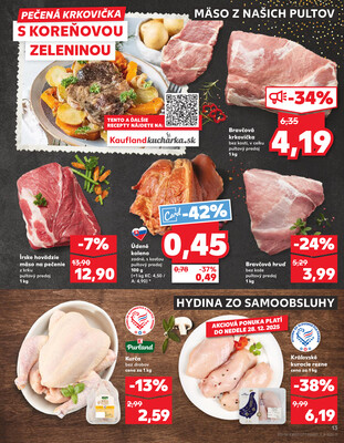 Kaufland 27.12. - 31.12. - Kaufland Bratislava - Bory