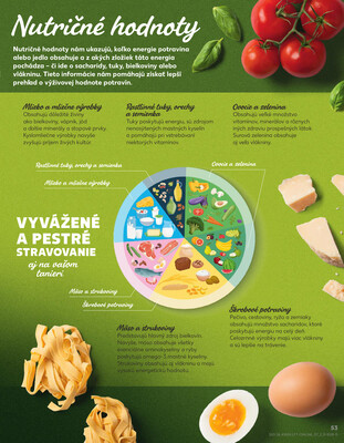 Kaufland 2.1. - 7.1. - Kaufland Rožňava