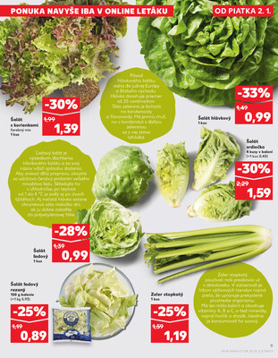 Kaufland 2.1. - 7.1. - Kaufland Zlaté Moravce