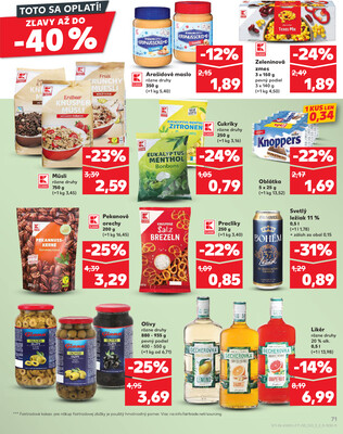 Kaufland 2.1. - 7.1. - Kaufland Zlaté Moravce