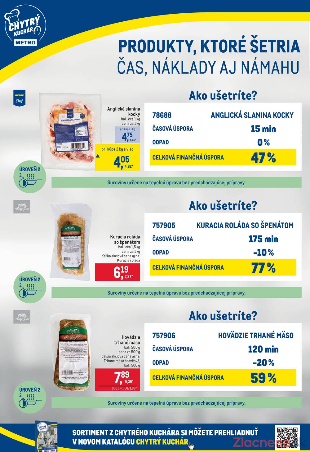 Leták METRO - METRO Gastronómia do 13.1. - strana 2