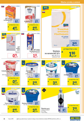 METRO Gastronómia do 13.1.