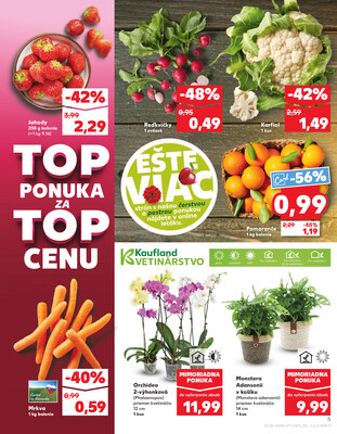 Kaufland 8.1. - 14.1. - Kaufland Poprad - Jiřího Wolkera