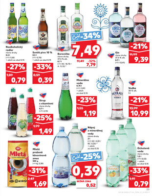 Kaufland 8.1. - 14.1. - Kaufland Poprad - Jiřího Wolkera