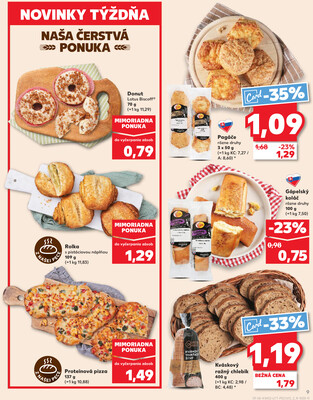Kaufland 8.1. - 14.1. - Kaufland Piešťany