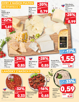 Kaufland 8.1. - 14.1. - Kaufland Piešťany