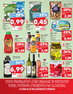Kaufland 8.1. - 14.1. - Kaufland Piešťany