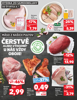 Kaufland 8.1. - 14.1. - Kaufland Trnava - Nová ul.