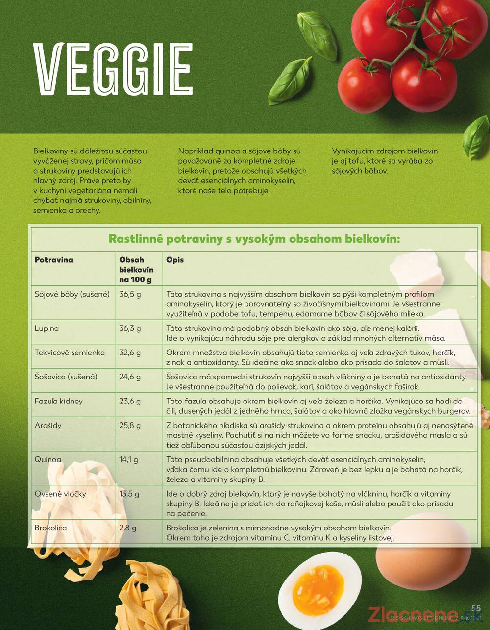 Kaufland 15.1. - 21.1. - Kaufland Vranov nad Topľou
