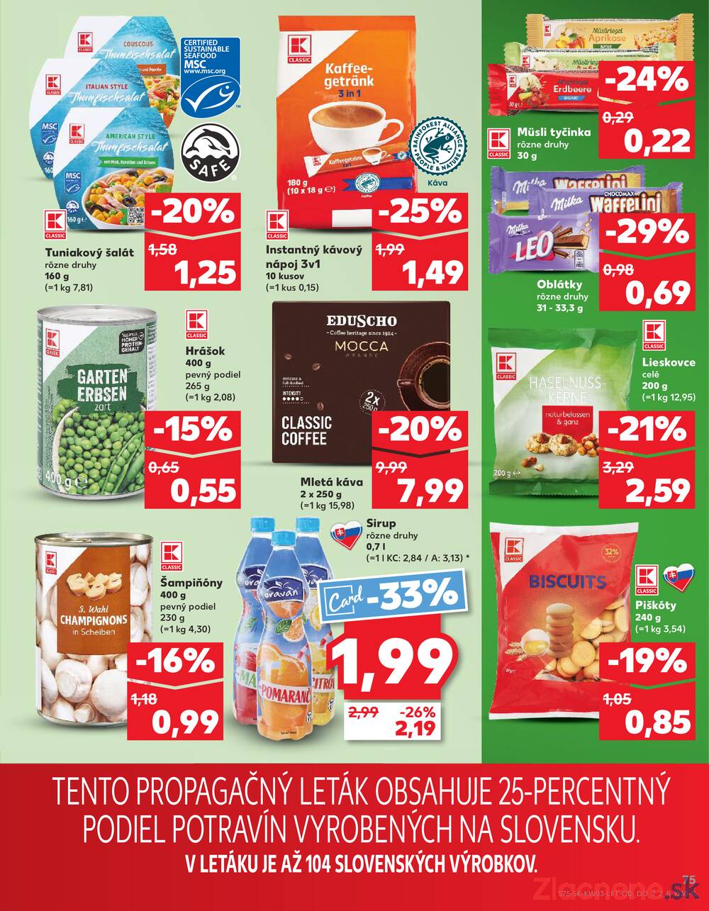 Kaufland 15.1. - 21.1. - Kaufland Piešťany