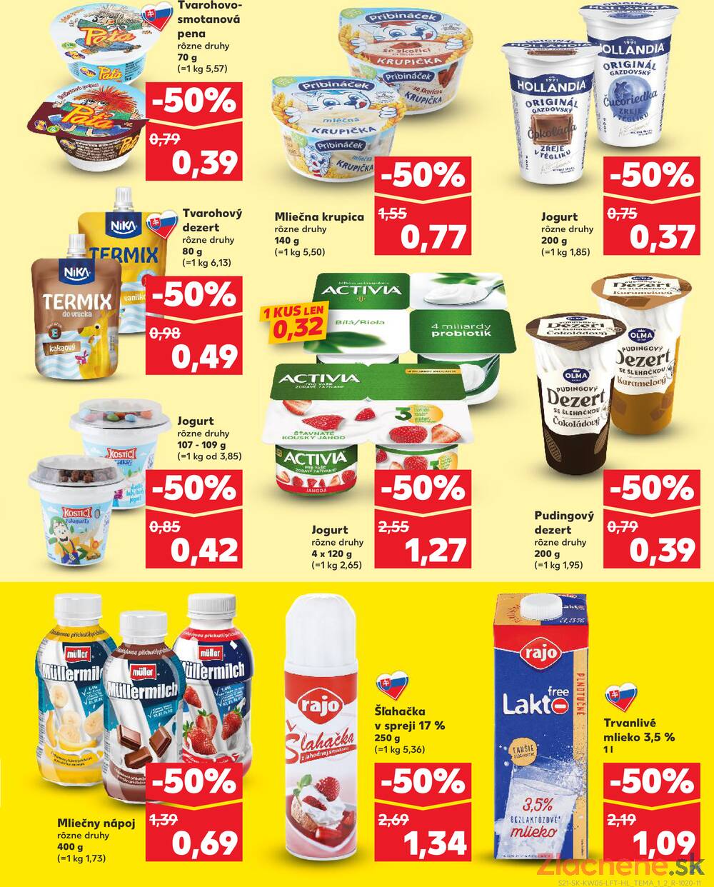 Kaufland 29.1. - 4.2. - Kaufland Lučenec