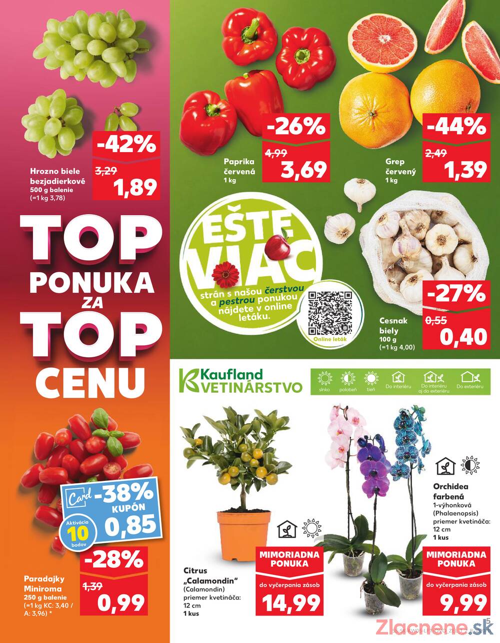 Kaufland 29.1. - 4.2. - Kaufland Prešov - Sídlisko 3