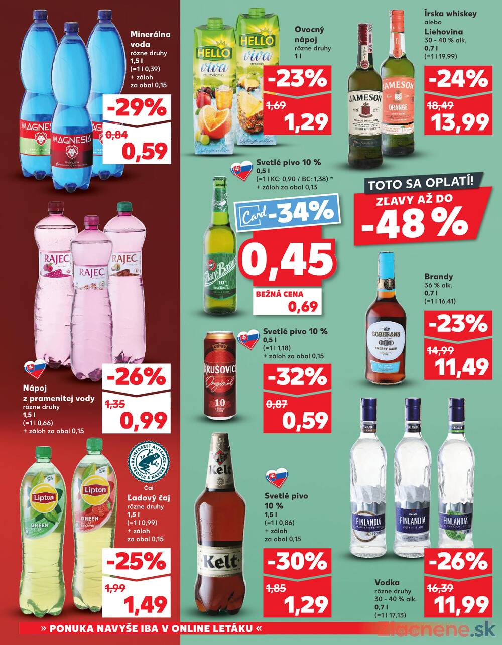 Kaufland 5.2. - 11.2. - Kaufland Detva