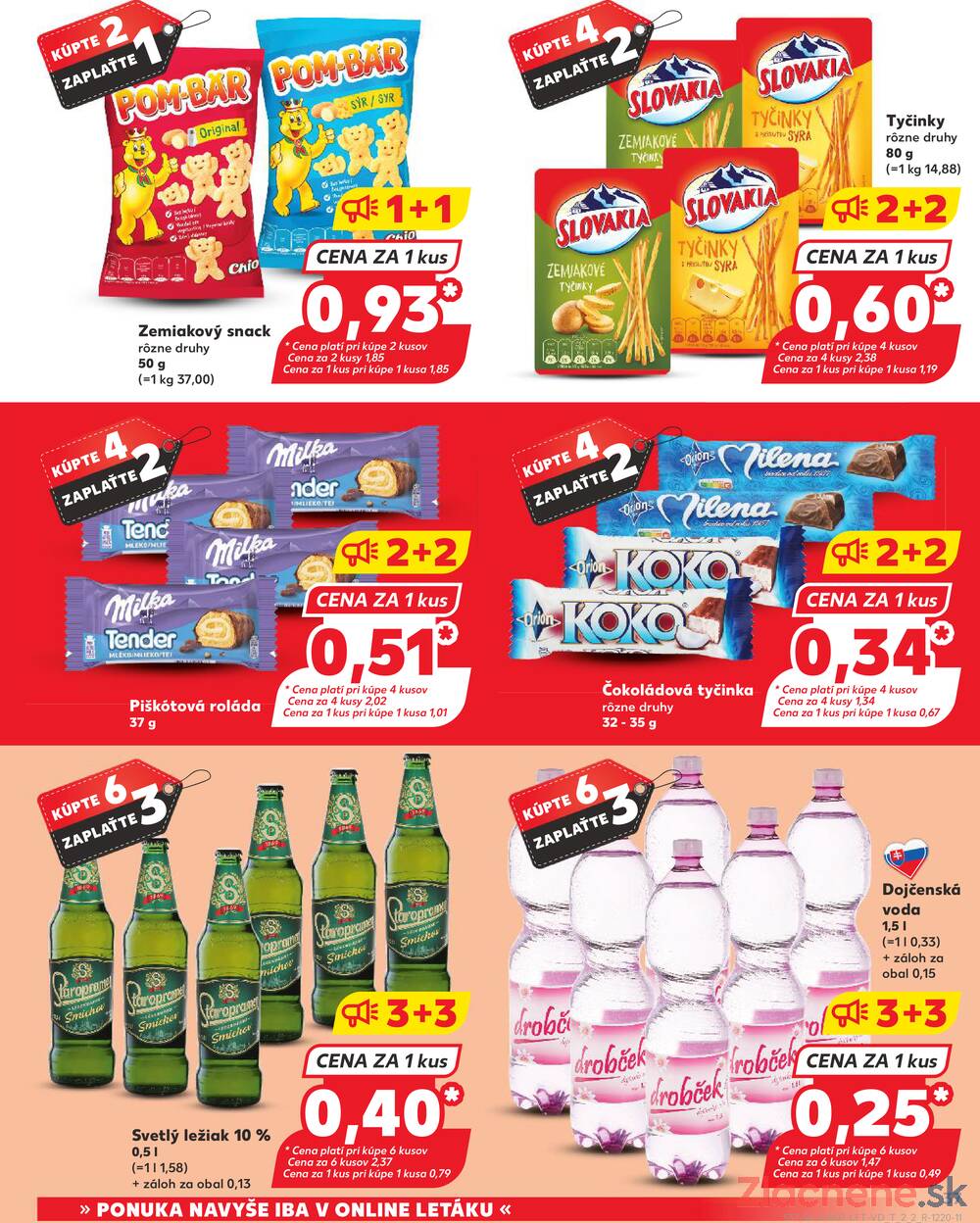 Kaufland 12.2. - 18.2. - Kaufland Trnava - Nová ul.