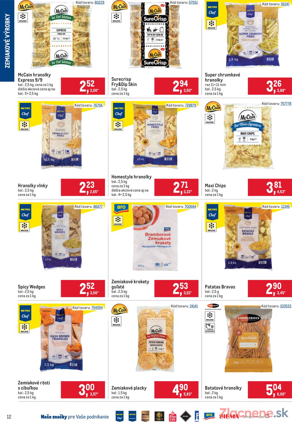 METRO Zimná sezóna 