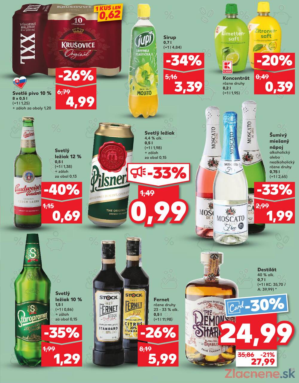 Kaufland 19.2. - 25.2. - Kaufland Dubnica nad Váhom