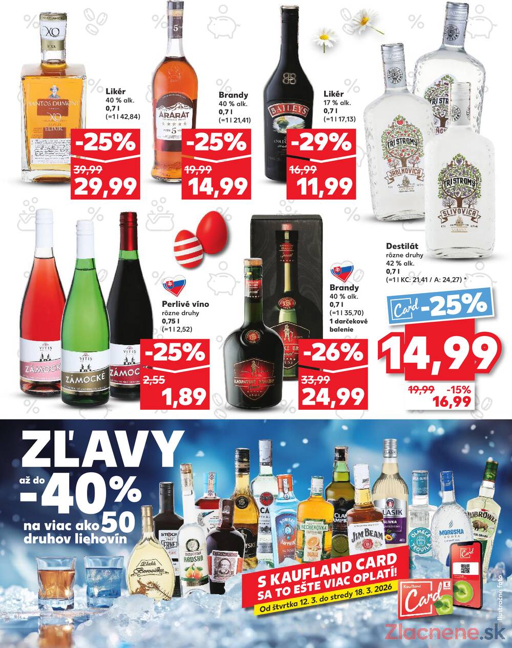 Kaufland 12.3. - 18.3. - Kaufland Trnava