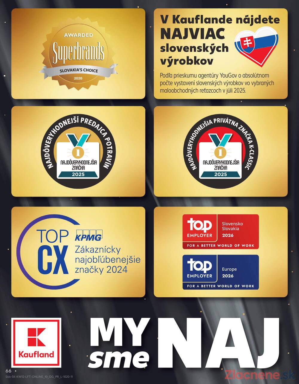 Leták Kaufland - Kaufland 19.3. - 25.3. - Kaufland Michalovce (Humenská cesta) - strana 66