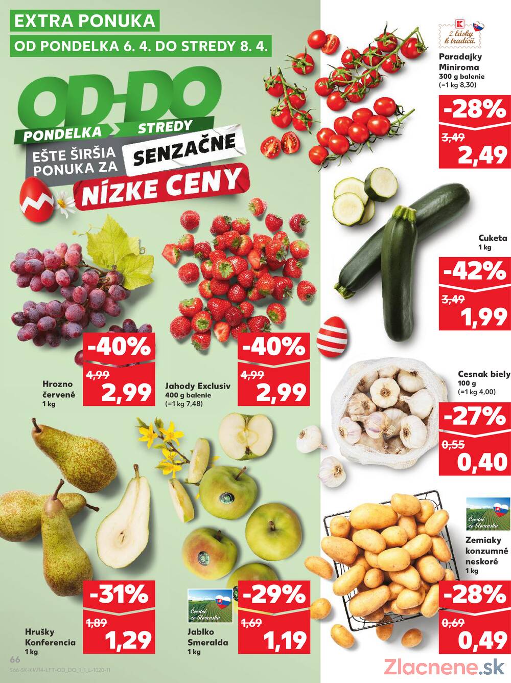 Kaufland 1.4. - 8.4. - Kaufland Trnava - Nová ul.