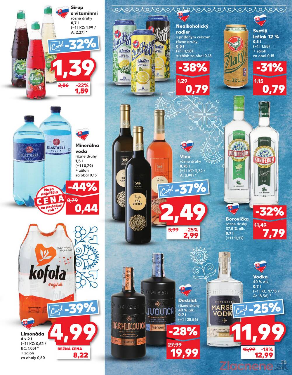 Kaufland 9.4. - 15.4. - Kaufland Detva