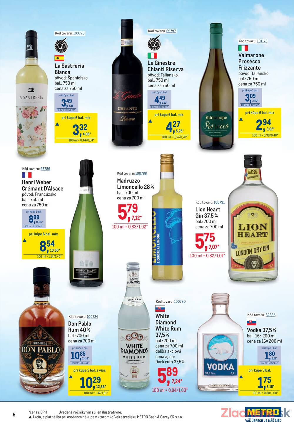 METRO Maloobchod do 21.4.