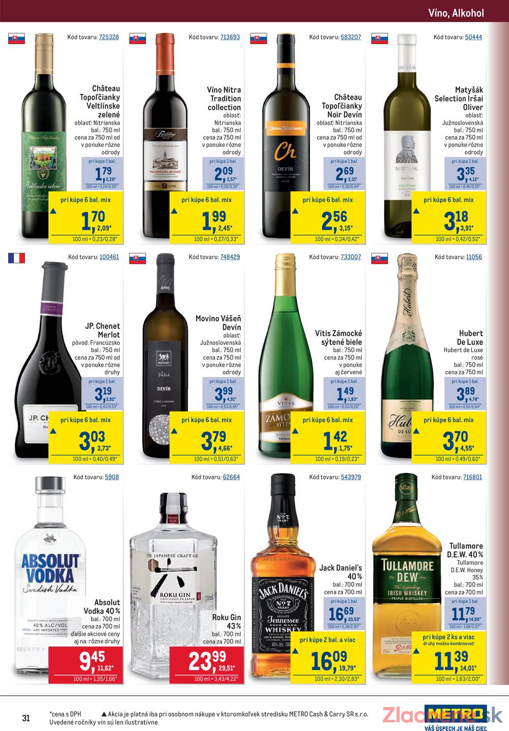 METRO Maloobchod do 21.4.