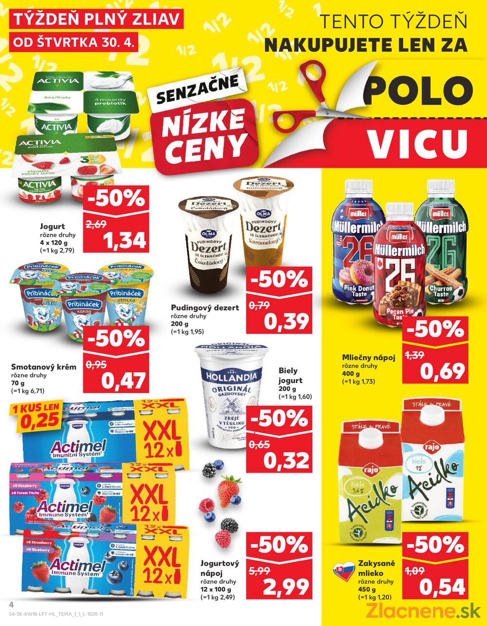 Kaufland 30.4. - 6.5. - Kaufland Poprad - Jiřího Wolkera