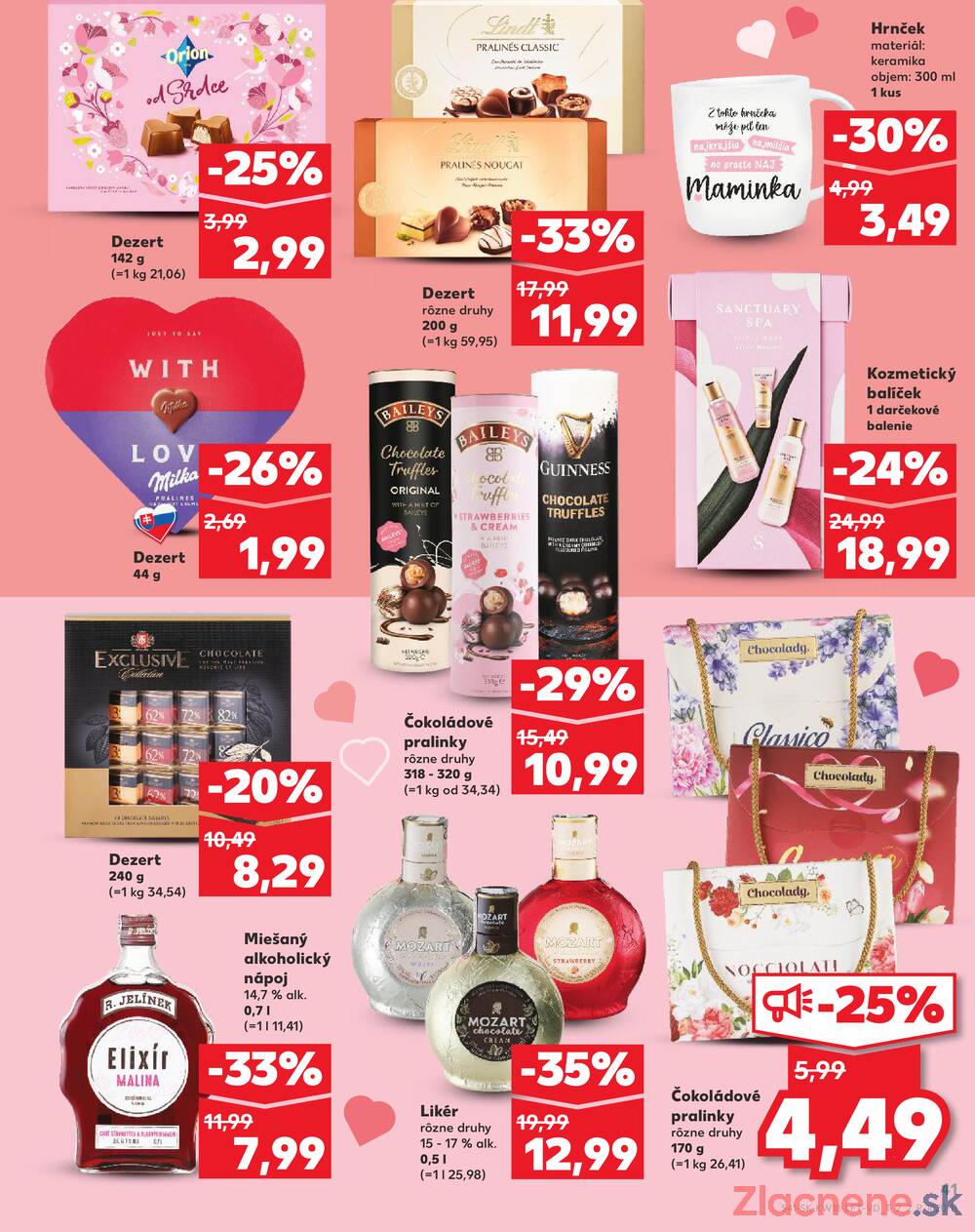 Kaufland 30.4. - 6.5. - Kaufland Bratislava - Petržalka