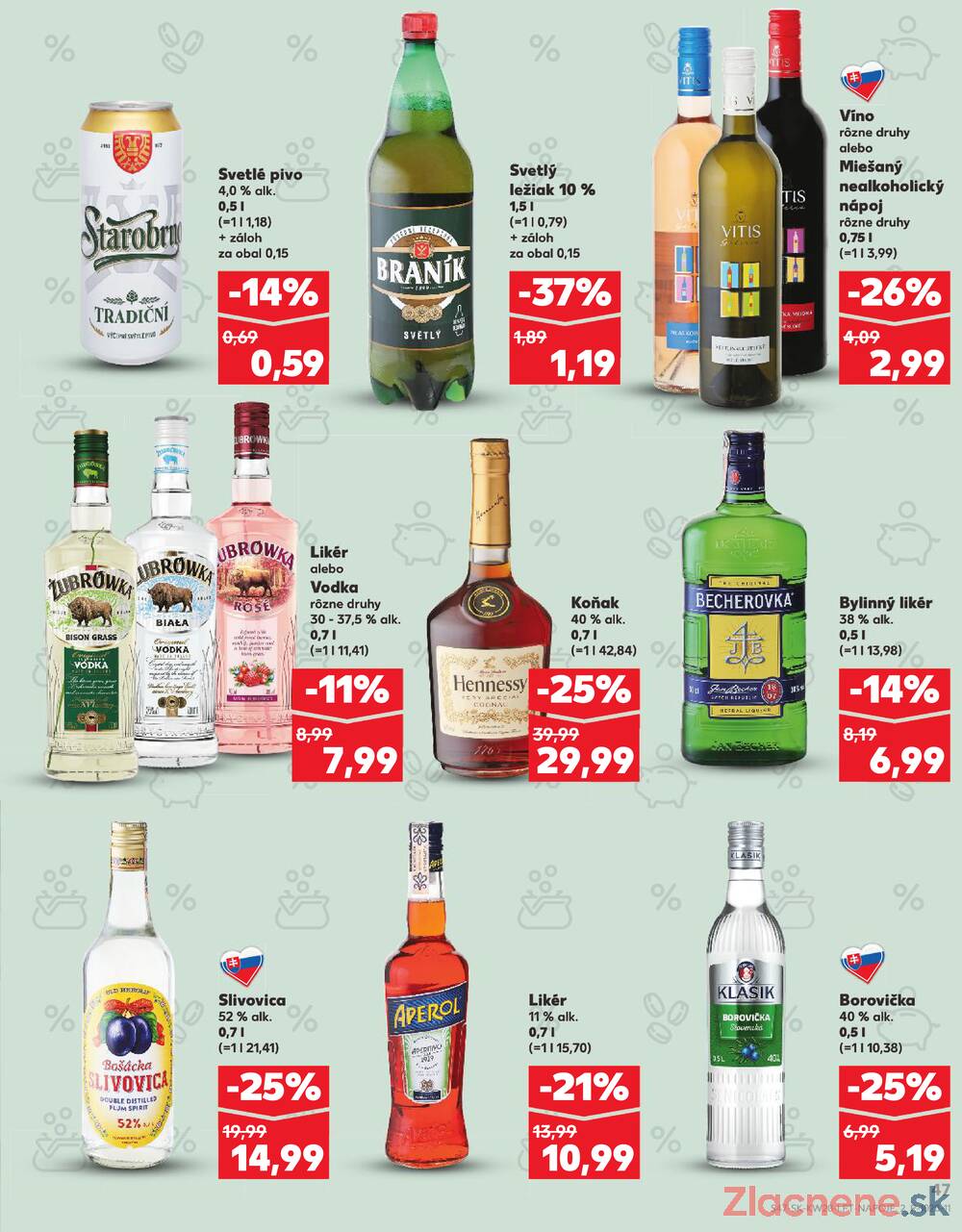 Kaufland 14.5. - 20.5. - Kaufland Detva