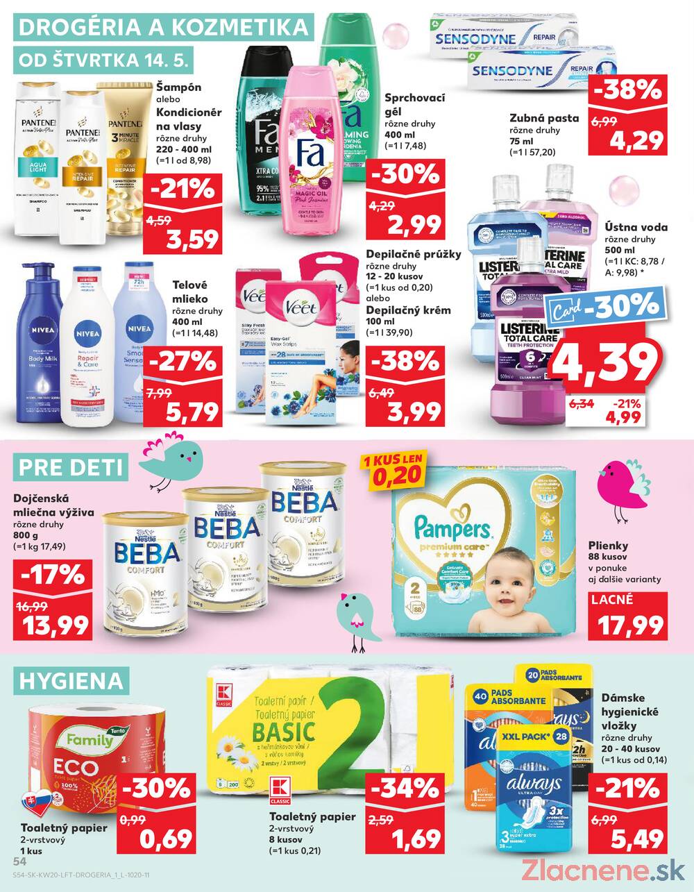 Kaufland 14.5. - 20.5. - Kaufland Detva