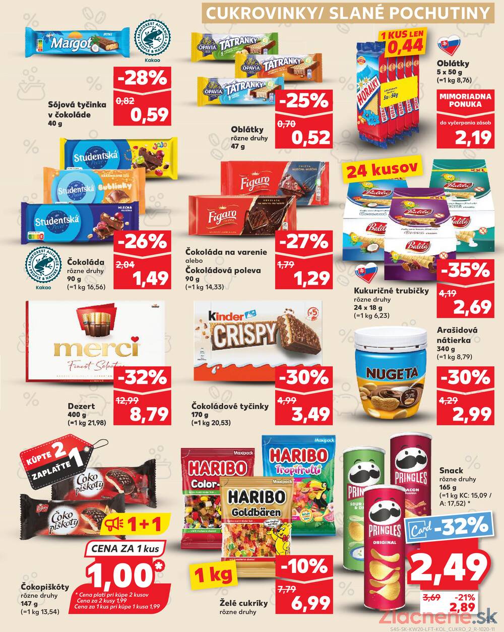 Leták Kaufland - Kaufland 14.5. - 20.5. - Kaufland Spišská Nová Ves - strana 45 Leták Kaufland - Kaufland 14.5. - 20.5. - Kaufland Spišská Nová Ves - strana 45