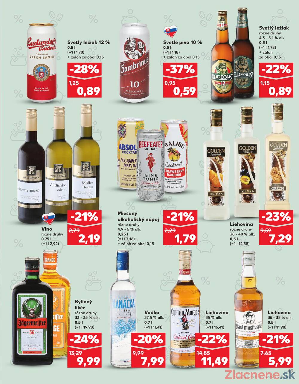 Kaufland 21.5. - 27.5. - Kaufland Bratislava - Petržalka