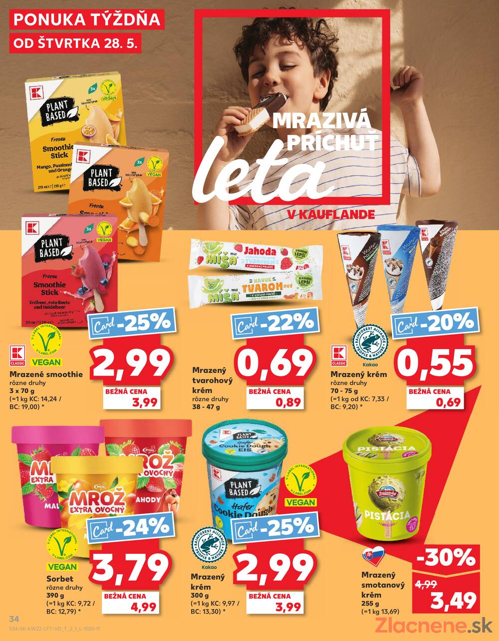 Kaufland 28.5. - 3.6. - Kaufland Trnava - Nová ul.