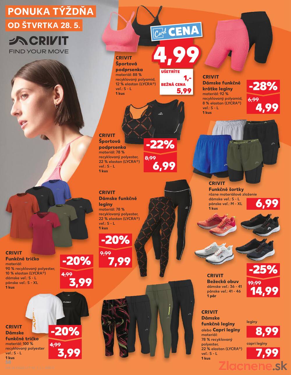Kaufland 28.5. - 3.6. - Kaufland Bratislava - Avion (Ivanská cesta)