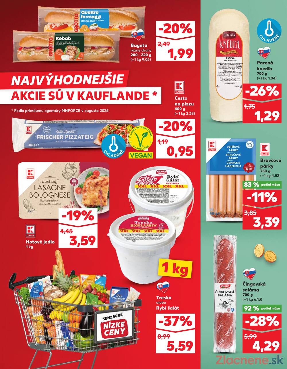 Kaufland 4.6. - 10.6. - Kaufland Púchov