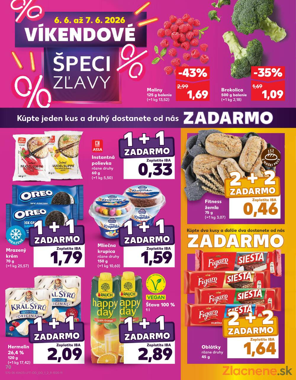 Kaufland 4.6. - 10.6. - Kaufland Košice-Pri hati