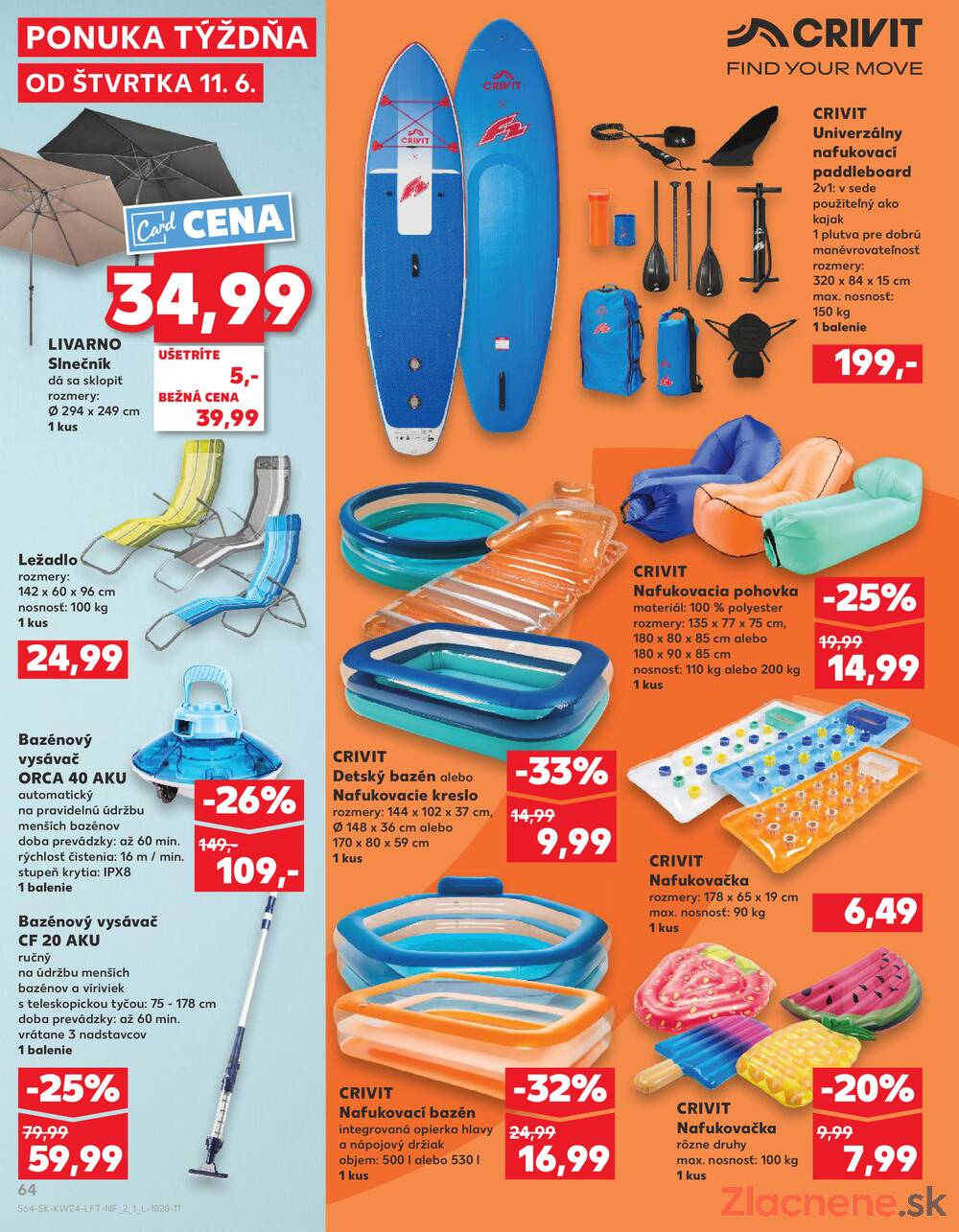 Kaufland 11.6. - 17.6. - Kaufland Bánovce nad Bebravou