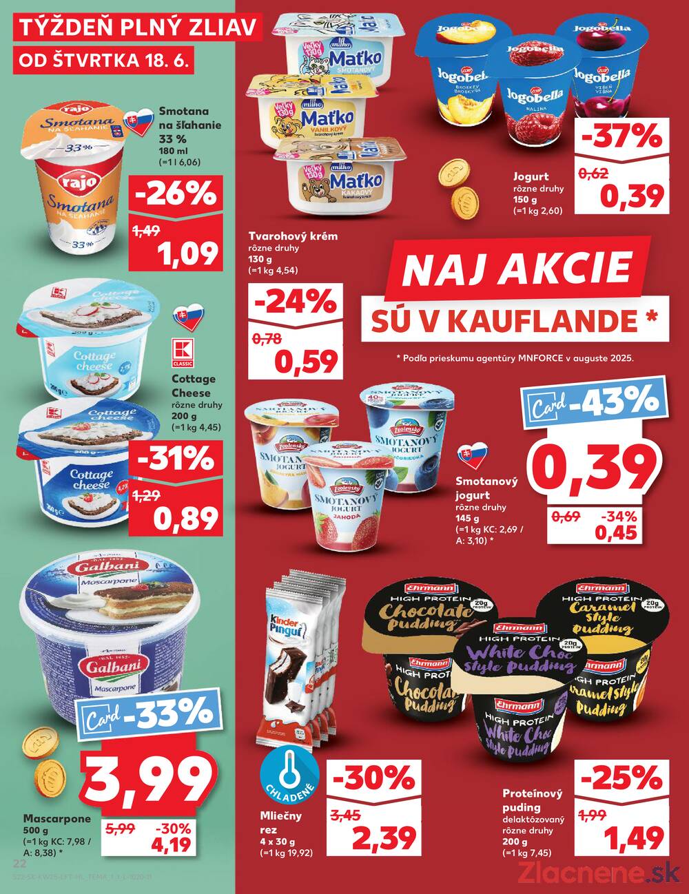 Kaufland 18.6. - 24.6. - Kaufland Ružomberok
