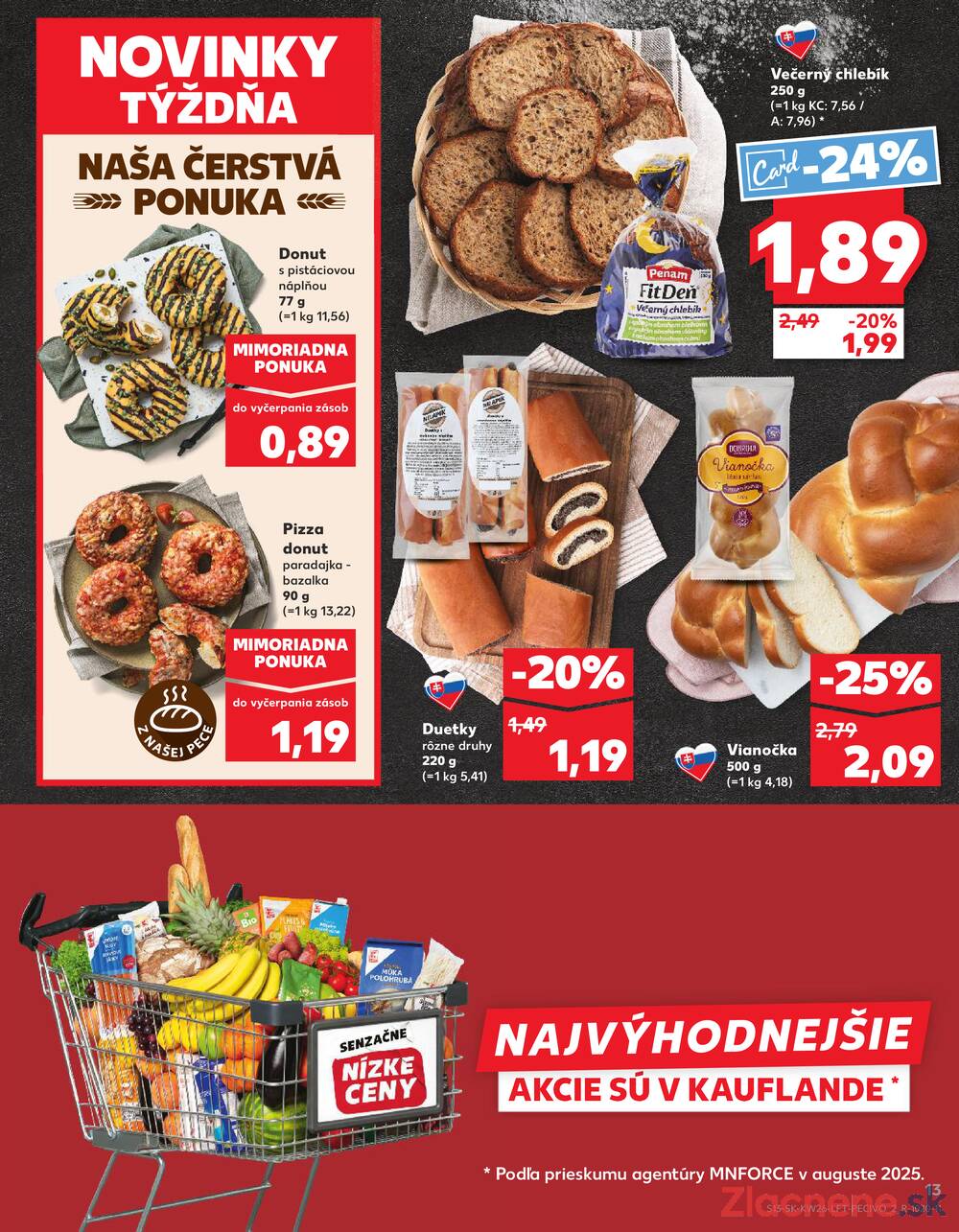 Kaufland 25.6. - 1.7. - Kaufland Michalovce
