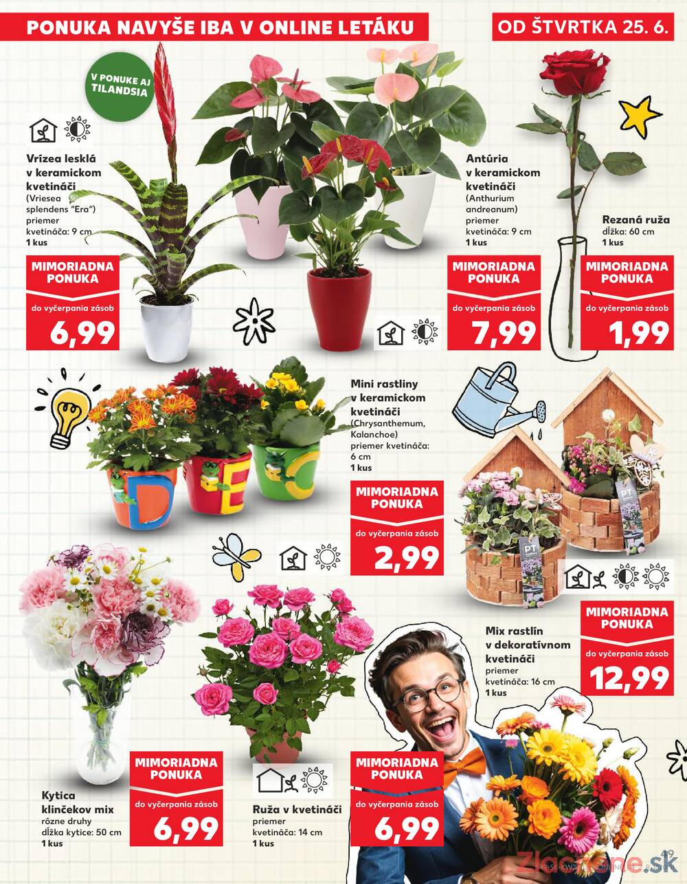 Kaufland 25.6. - 1.7. - Kaufland Lučenec
