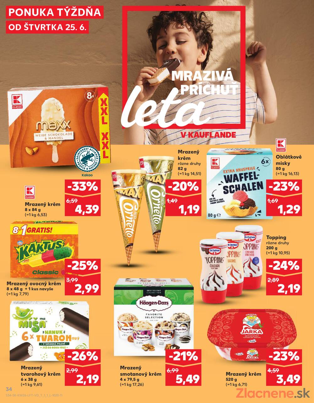 Kaufland 25.6. - 1.7. - Kaufland Trnava - Nová ul.