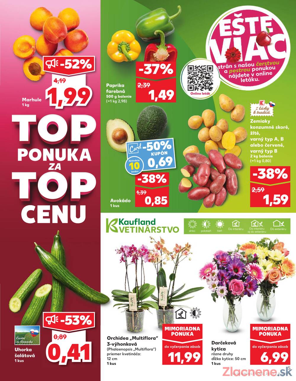 Kaufland 25.6. - 1.7. - Kaufland Žiar nad Hronom