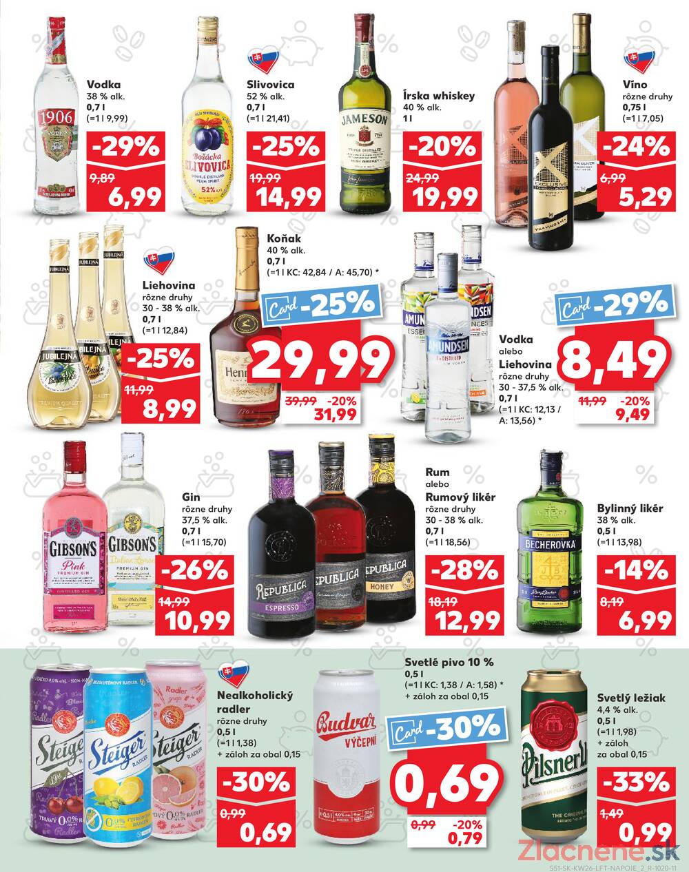 Kaufland 25.6. - 1.7. - Kaufland Žiar nad Hronom
