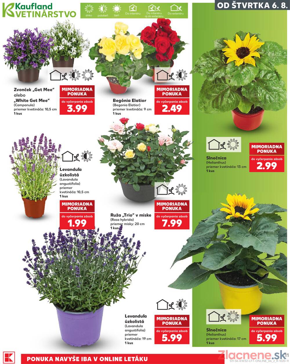 Kaufland 6.8. - 12.8. - Kaufland Púchov
